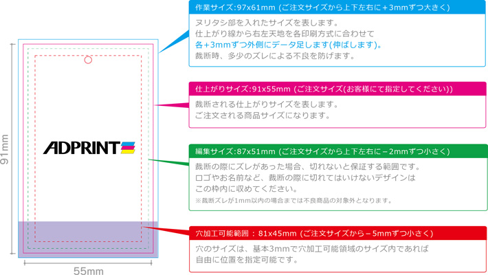 例）91×55mm基本型タグの場合