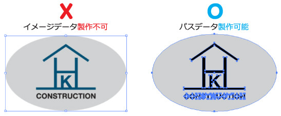 イメージデータ製作不可/可能