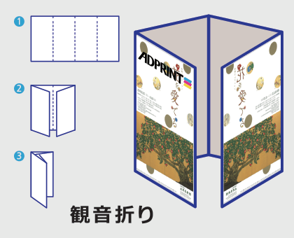 サンプルイメージ・四つ折り