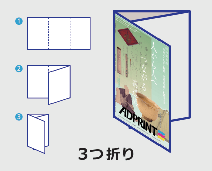 サンプルイメージ・三つ折り