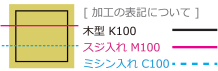 加工の表記について