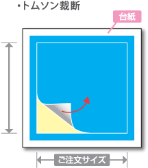 トムソン裁断