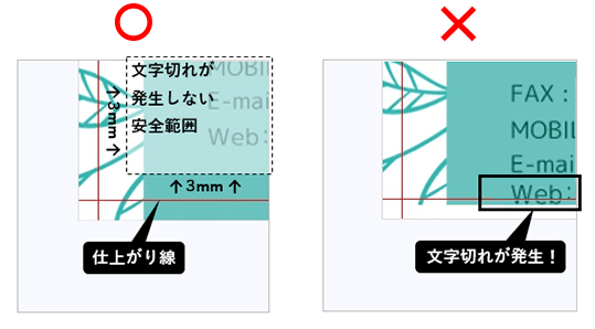 文字切れについて