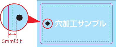 ご入稿データ作成例