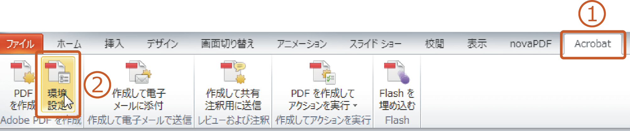 商品別データ作成方法 印刷通販なら印刷専門サイト アドプリント