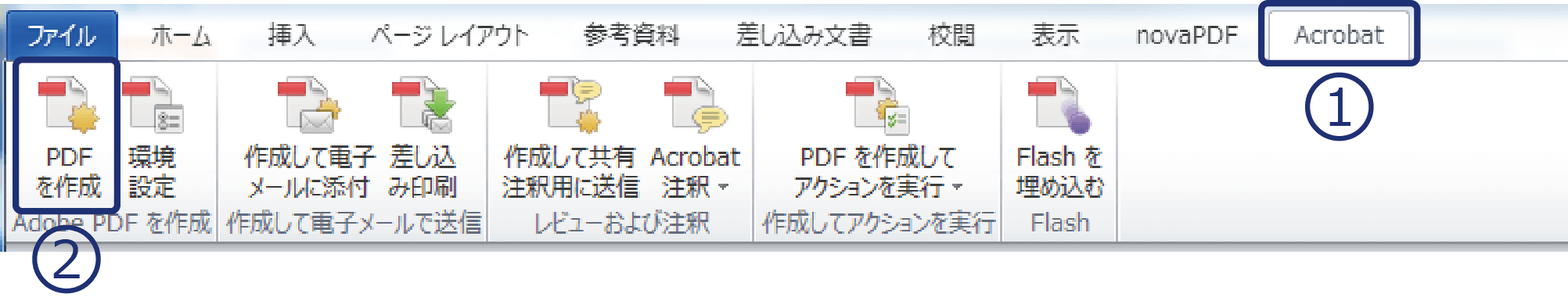 商品別データ作成方法 印刷通販なら印刷専門サイト アドプリント