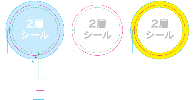 2層シール / サンプルイメージ