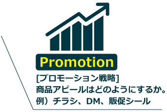 promotion