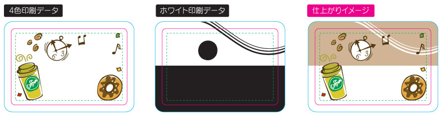 ホワイト印刷のデータ入稿