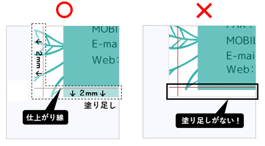 塗り足しについて