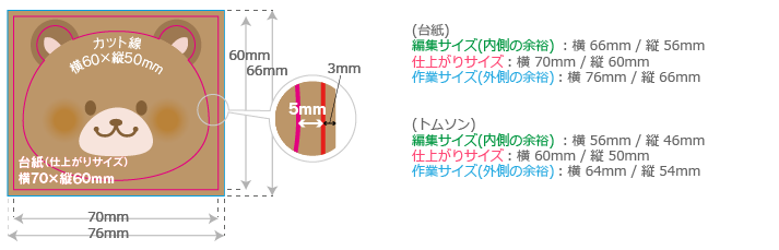 台紙に1点配置した場合