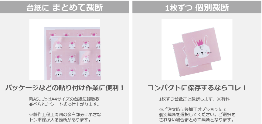裁断方法