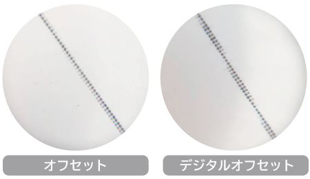 文字の比較