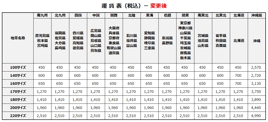 運賃表(税込)-変更後