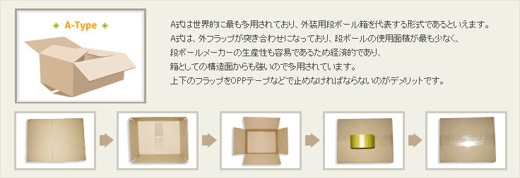 ダンボール検索 激安 宅配用 ダンボール箱 通販専門 ダンボール 検索