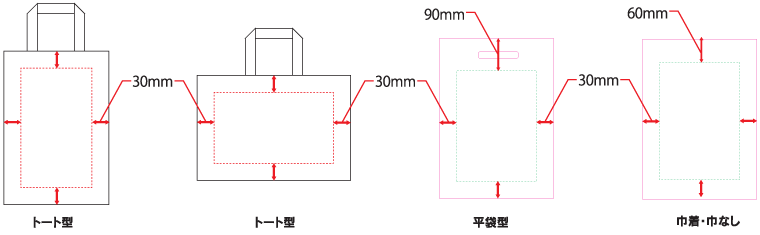 入稿データ作成 / 注意点について