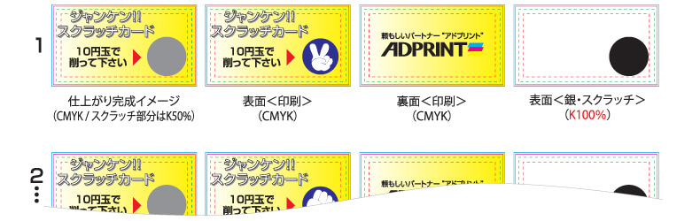 表面(CMYK)裏面(CMYK)＜印刷・銀スクラッチの位置指定＞