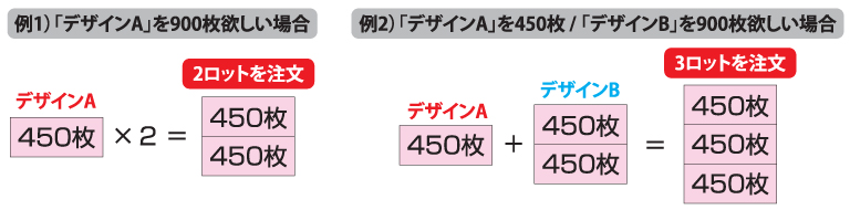 例1)「デザインA」を900枚欲しい場合 例2)「デザインA」を450枚 / 「デザインB」を900枚欲しい場合