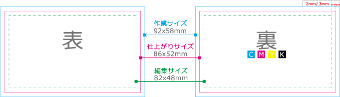 86×52mm / 変形サイズ（ショップカードに最適）・オフセット印刷