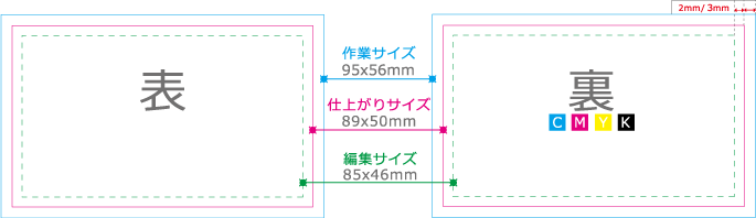 89×50mm / 変形サイズ・オフセット印刷