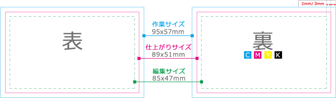 89×51mm / 欧米サイズ・オフセット印刷