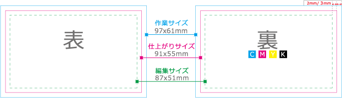 91×55mm / 4号・一般サイズ・オフセット印刷