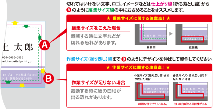 編集サイズ・作業サイズに関する注意点