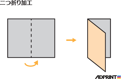 二つ折り加工